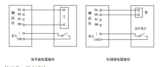 直流试验接线图