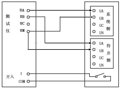 继电保护测试仪同期试验模块接线图