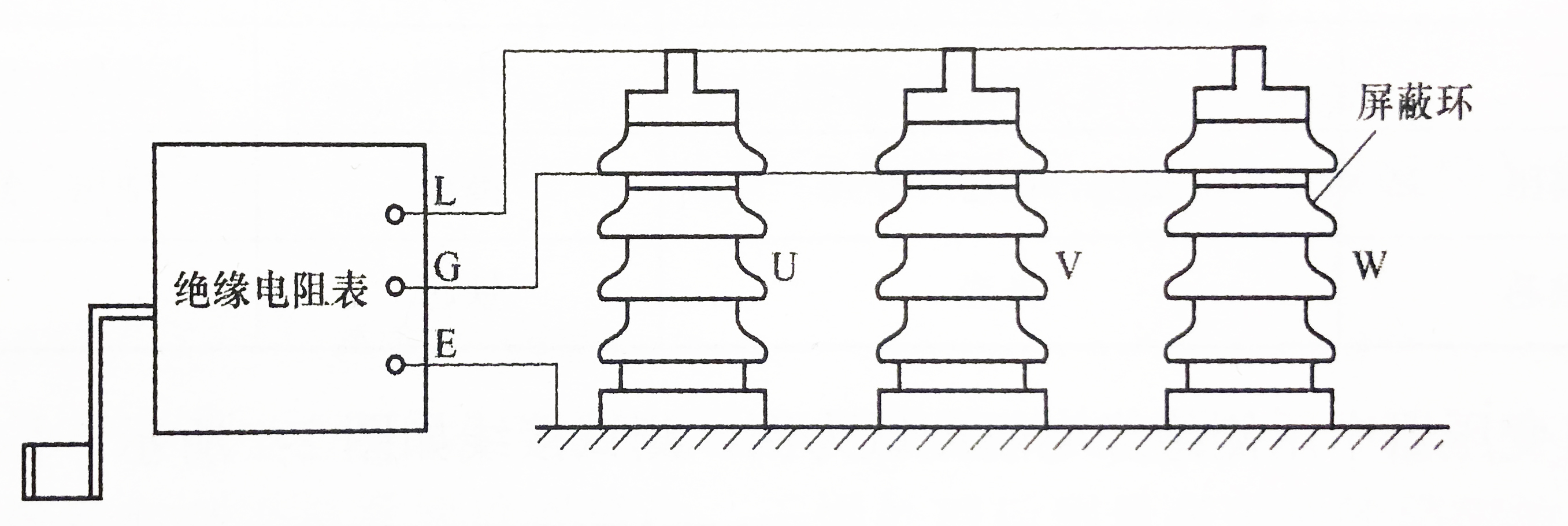 绝缘电阻测量加屏蔽接线