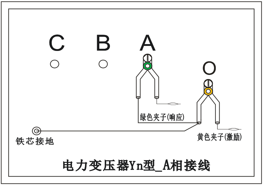 变压器绕组变形测试仪三相Y形测量接线