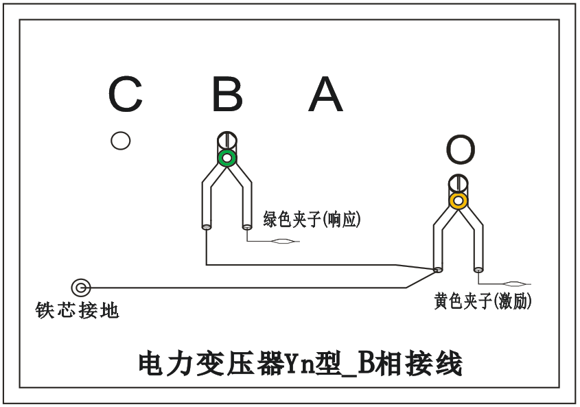 变压器绕组变形测试仪三相Y形测量接线