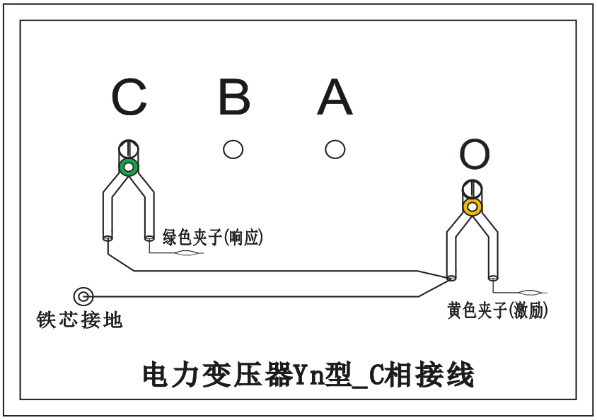 变压器绕组变形测试仪三相Y形测量接线