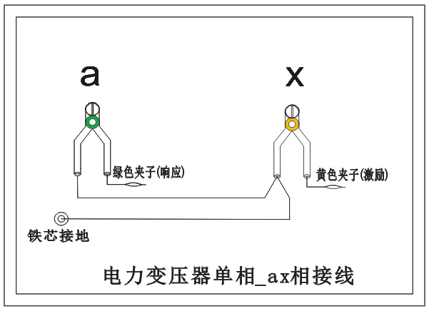 变压器绕组变形测试仪单相接线