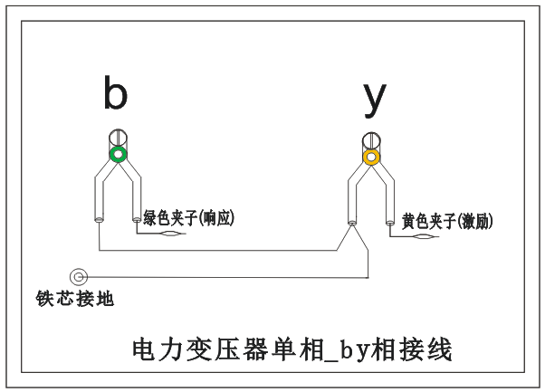 变压器绕组变形测试仪单相接线