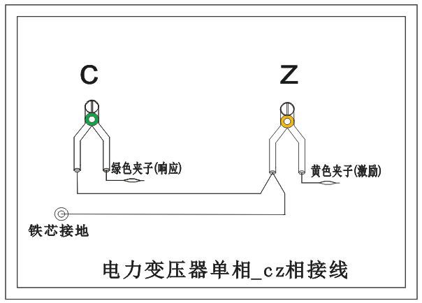 变压器绕组变形测试仪单相接线