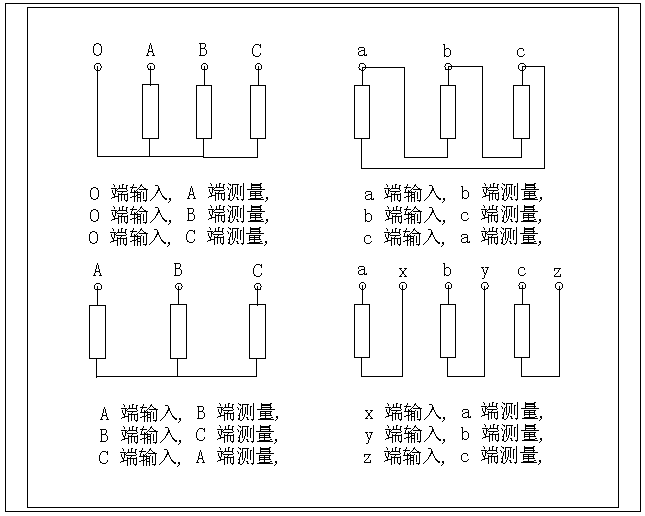 变压器绕组变形测试仪接线