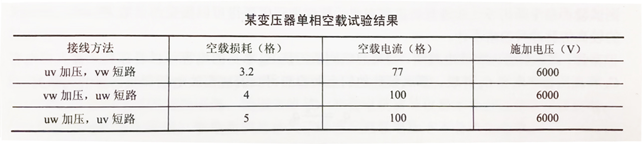 空负载接线图