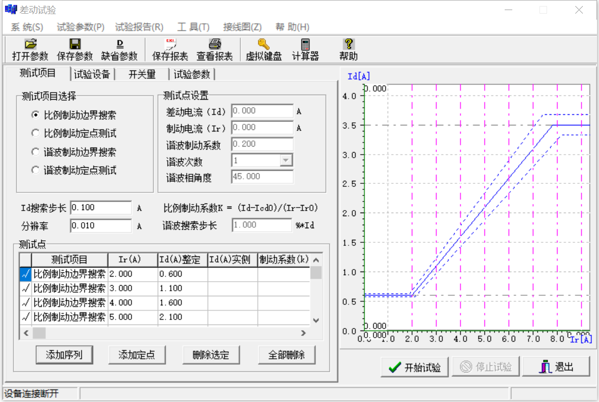 继电保护测试仪的差动试验