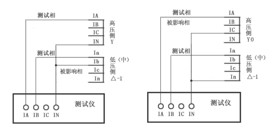 继电保护测试仪的差动试验