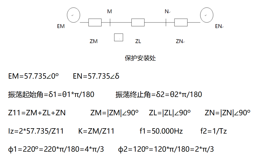 继电保护测试仪系统振荡