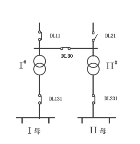 继电保护测试仪的备自投试验