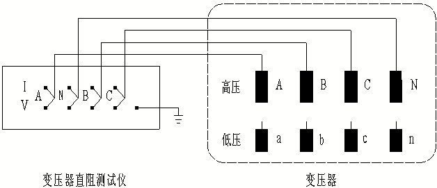 绕组直流电阻测试操作指南