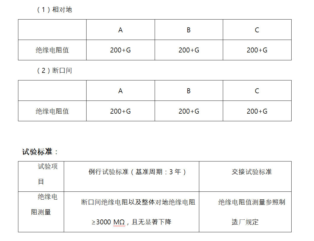 断路器绝缘电阻试验