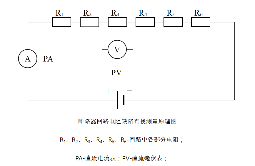 断路器回路电阻试验