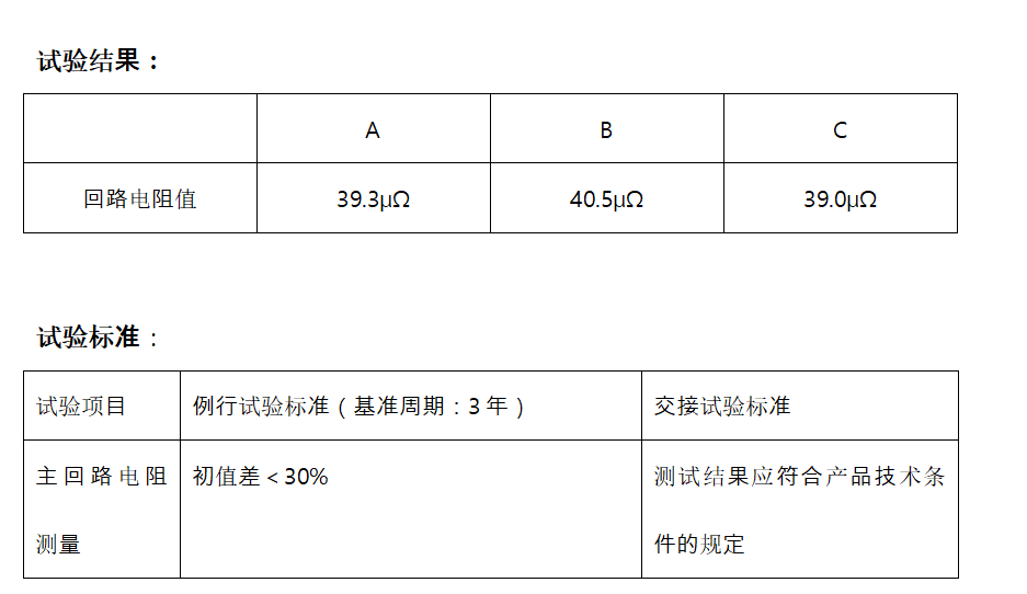 断路器回路电阻试验