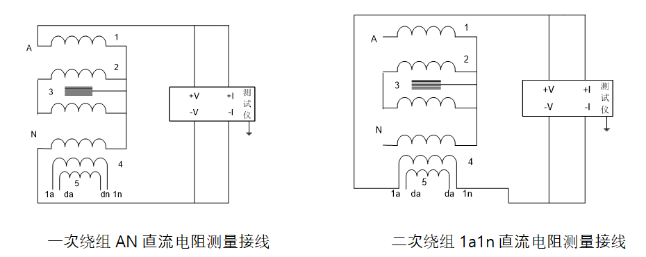 一、二次绕组直流电阻试验