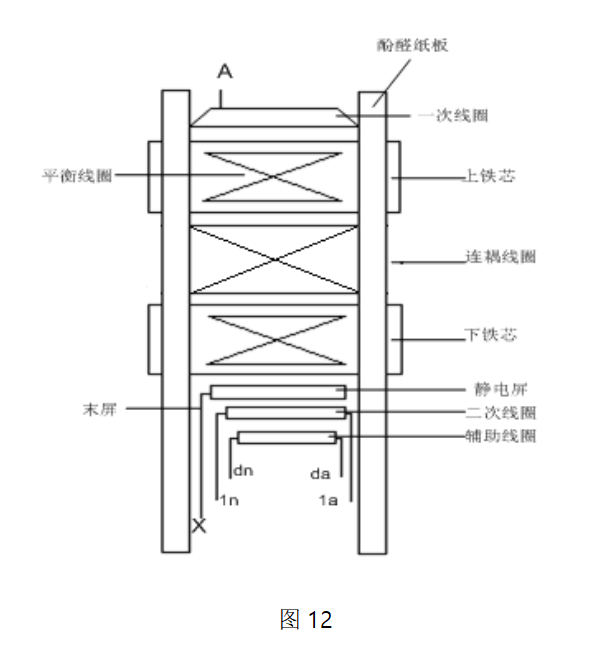 电磁式电压互感器