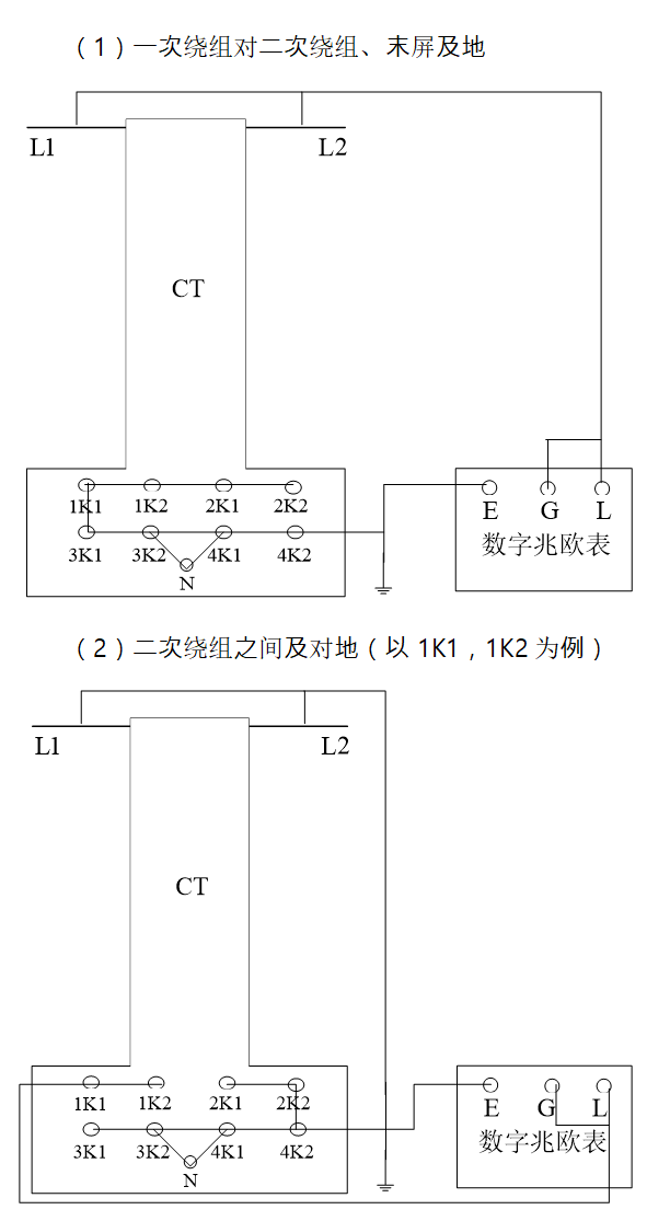 电流互感器试验