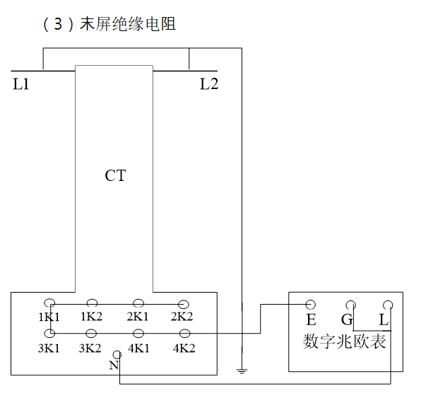 电流互感器试验