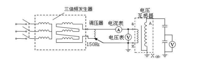 三倍频感应耐压试验