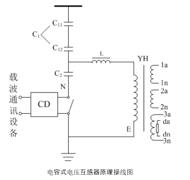 电容式电压互感器