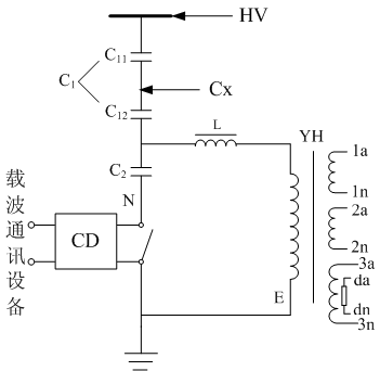 CVT介损及电容量试验