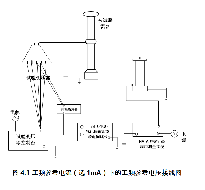 频参考电流（选1mA）下的工频参考电压接线图