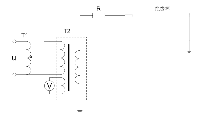 绝缘操作杆试验