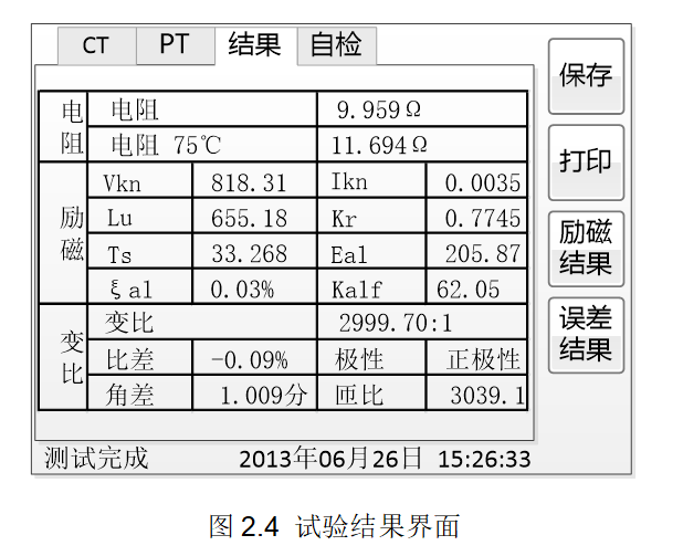 电流互感器试验