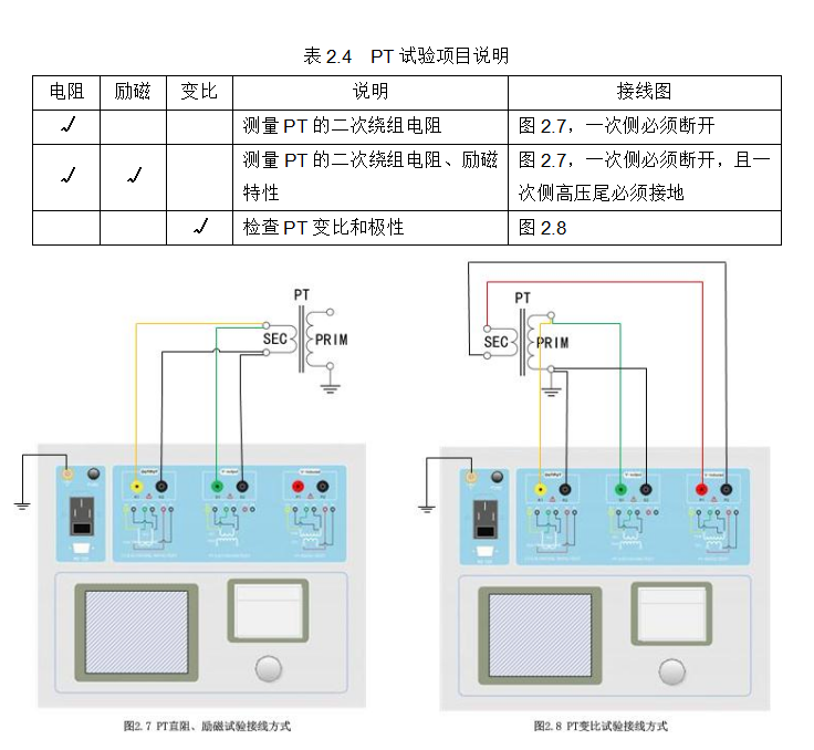 电压互感器试验